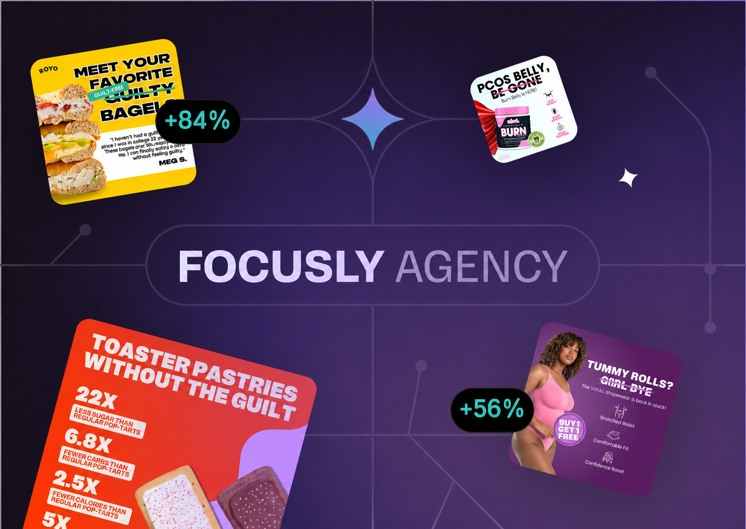Focusly Agency